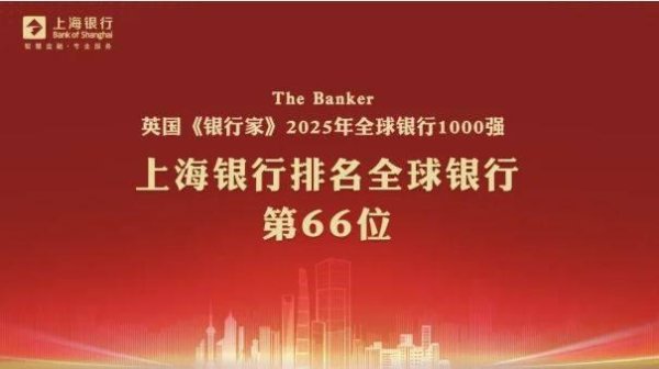 柳荷投资 上海银行位列“2025年全球银行1000强”第66位