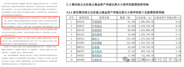 粤有钱配资 二季报中, 冒出了一只非常“罕见”的基金