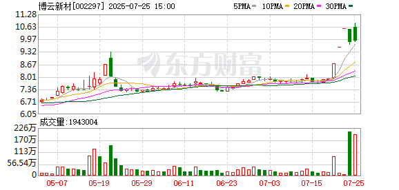K图 002297_0