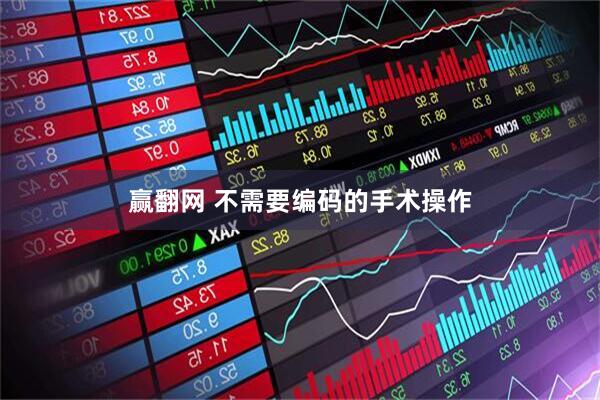 赢翻网 不需要编码的手术操作