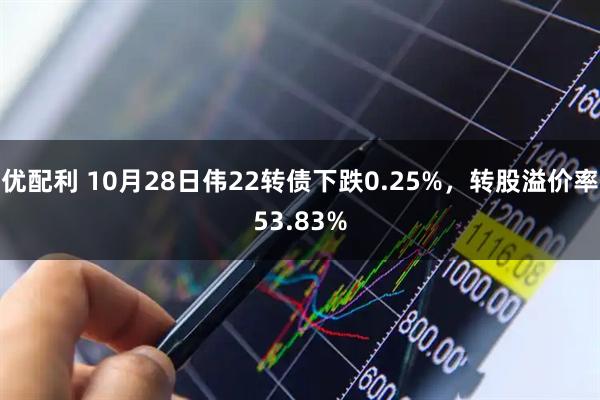优配利 10月28日伟22转债下跌0.25%，转股溢价率53.83%